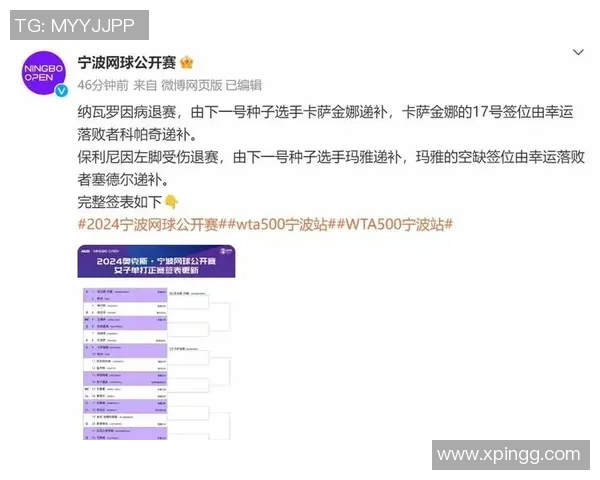 杭州网球队创历史新高网球力量排名引发广泛关注与讨论