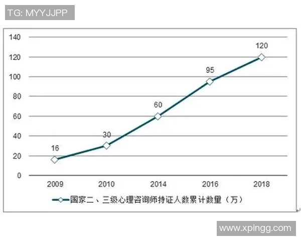 独家解析全球LNG市场力量对比及未来发展趋势分析