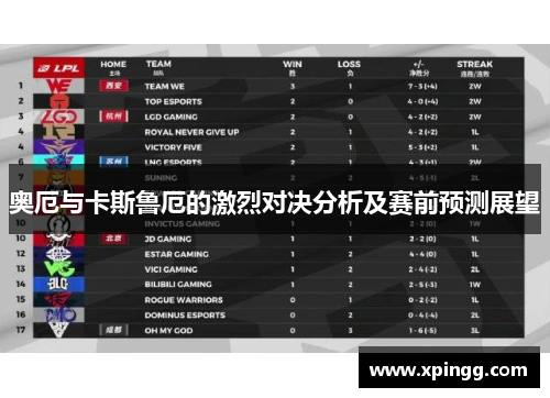 奥厄与卡斯鲁厄的激烈对决分析及赛前预测展望
