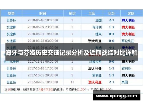 海牙与芬洛历史交锋记录分析及近期战绩对比详解